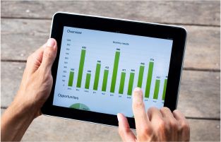 A tablet showing a chart with green bars